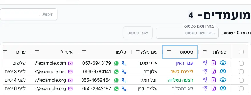 טבלת מועמדים למשרה כולל אפשרויות סטטוס ופעולות קשר